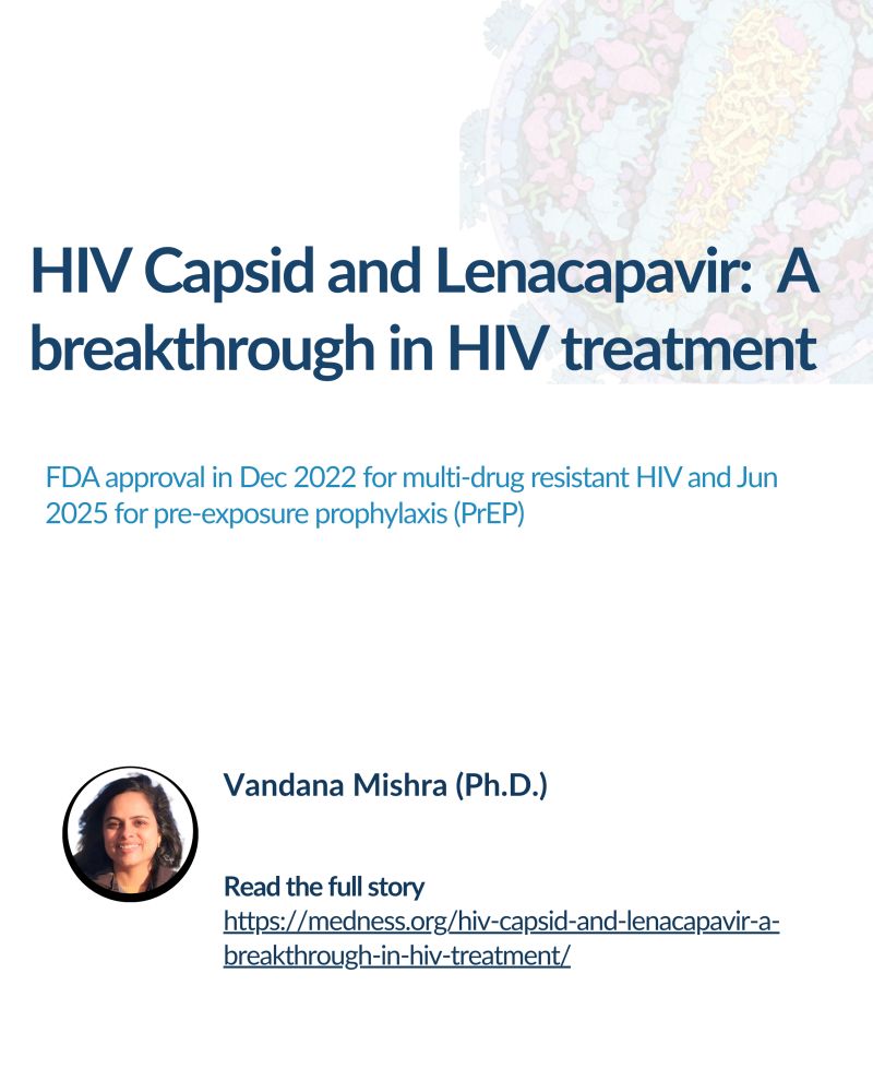 HIV Capsid and Lenacapavir:  A breakthrough in HIV treatment