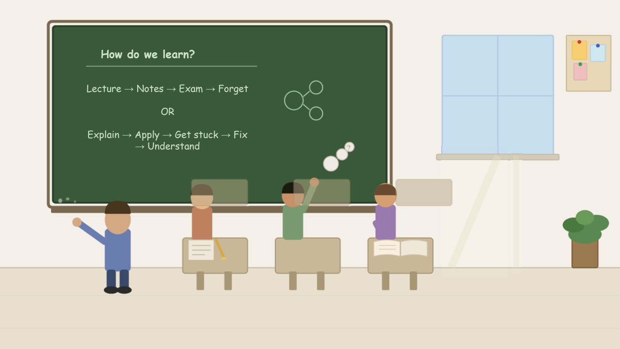 Evidence-Based Teaching: Through the Lenses of Student, Scientist, and Teacher